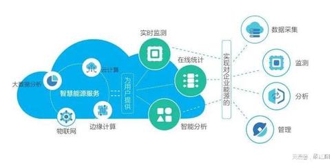 首相邀請(qǐng)！江陰企業(yè)赴西班牙探索低碳合作