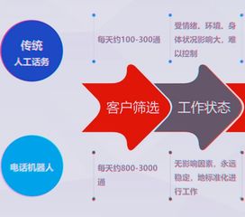 科技賦能，智慧重塑——世界互聯(lián)網(wǎng)大會(huì)描繪AI時(shí)代醫(yī)療服務(wù)新圖景