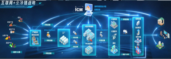 數(shù)字賦能產(chǎn)業(yè)攻“尖”，澳柯瑪加快培育新質(zhì)生產(chǎn)力